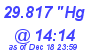 Milwaukee Weather Barometer Low Today