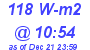 Milwaukee Weather Solar Radiation High Today