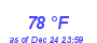 Milwaukee Weather Dewpoint High High Year