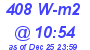 Milwaukee Weather Solar Radiation High Today