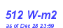 Milwaukee Weather Solar Radiation High Month