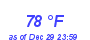 Milwaukee Weather Dewpoint High High Year