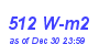 Milwaukee Weather Solar Radiation High Month