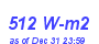 Milwaukee Weather Solar Radiation High Month