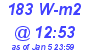 Milwaukee Weather Solar Radiation High Today