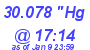 Milwaukee Weather Barometer High Today