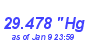 Milwaukee Weather Barometer Low Year