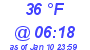 Milwaukee Weather Dewpoint High High Today