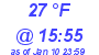 Milwaukee Weather Dewpoint High Low Today