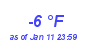 Milwaukee Weather Dewpoint High Low Year