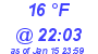 Milwaukee Weather Dewpoint High High Today