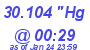 Milwaukee Weather Barometer Low Today