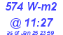 Milwaukee Weather Solar Radiation High Today