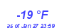 Milwaukee Weather Dewpoint High Low Year