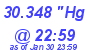 Milwaukee Weather Barometer High Today