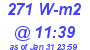 Milwaukee Weather Solar Radiation High Today