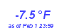 Milwaukee Weather Temperature Low Year