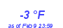 Milwaukee Weather Dewpoint High Low Month