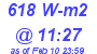 Milwaukee Weather Solar Radiation High Today