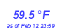 Milwaukee Weather Temperature High Year