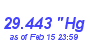 Milwaukee Weather Barometer Low Month