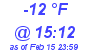 Milwaukee Weather Dewpoint High Low Today