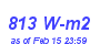 Milwaukee Weather Solar Radiation High Month