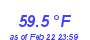 Milwaukee Weather Temperature High Year