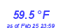 Milwaukee Weather Temperature High Year