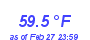 Milwaukee Weather Temperature High Year