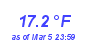 Milwaukee Weather Temperature Low Month