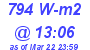 Milwaukee Weather Solar Radiation High Today