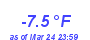 Milwaukee Weather Temperature Low Year