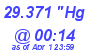 Milwaukee Weather Barometer Low Today