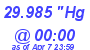 Milwaukee Weather Barometer Low Today