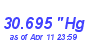 Milwaukee Weather Barometer High Year