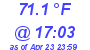 Milwaukee Weather Temperature High Today