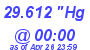 Milwaukee Weather Barometer Low Today