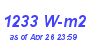 Milwaukee Weather Solar Radiation High Month