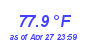 Milwaukee Weather Temperature High Month