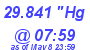 Milwaukee Weather Barometer High Today