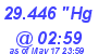 Milwaukee Weather Barometer Low Today