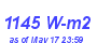 Milwaukee Weather Solar Radiation High Month