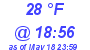 Milwaukee Weather Dewpoint High Low Today