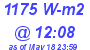 Milwaukee Weather Solar Radiation High Today