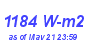 Milwaukee Weather Solar Radiation High Month