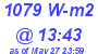 Milwaukee Weather Solar Radiation High Today