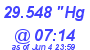 Milwaukee Weather Barometer Low Today