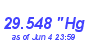 Milwaukee Weather Barometer Low Month