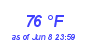 Milwaukee Weather Dewpoint High High Year